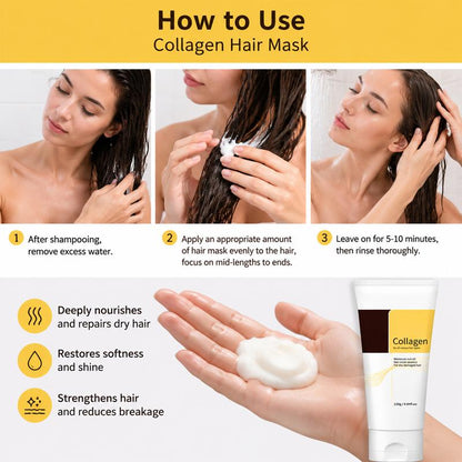 Edertas 5-Minute Deep Conditioning Hair Mask for Dry, Frizzy & Damaged Hair