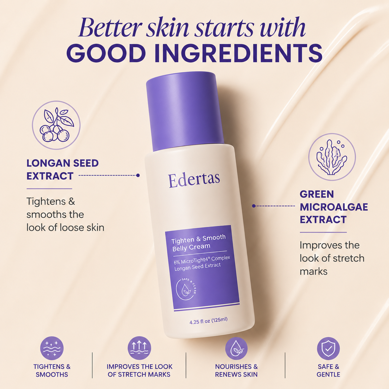 Edertas Firming Belly Cream – For Smoother, Tighter-Looking Skin