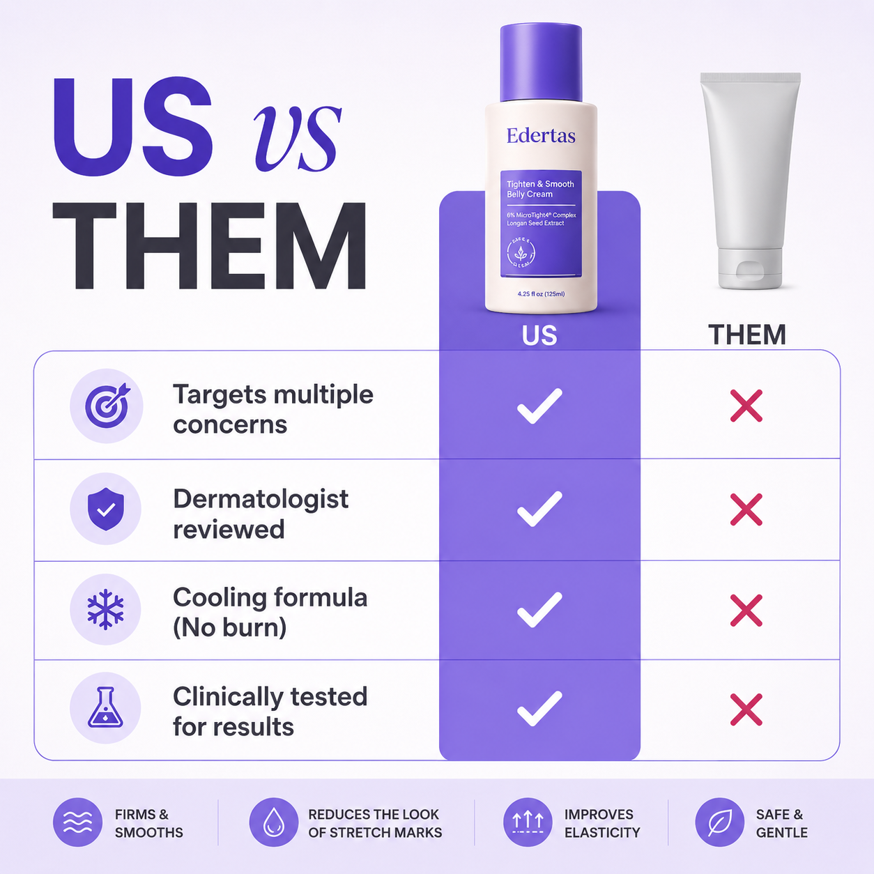 Edertas Firming Belly Cream – For Smoother, Tighter-Looking Skin
