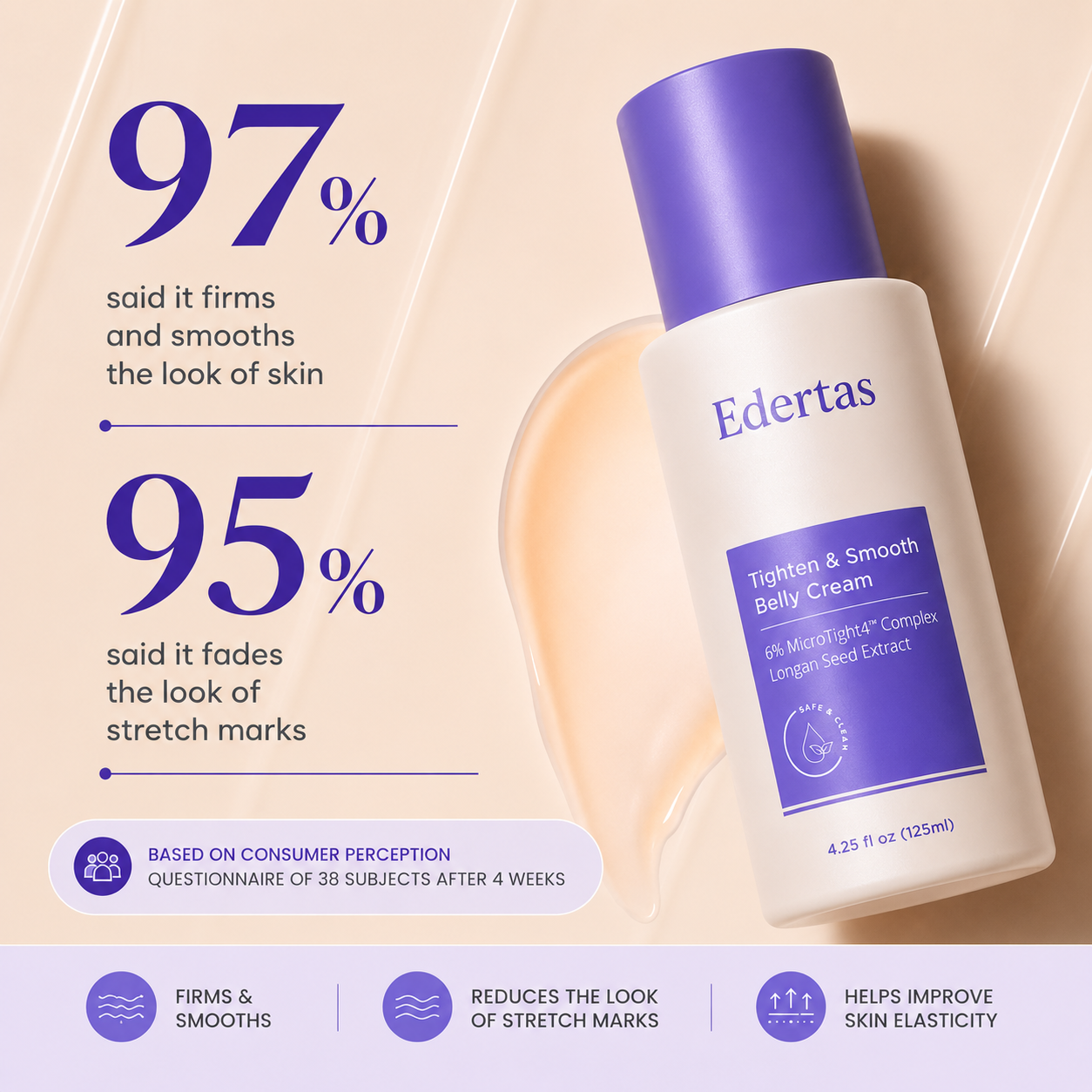 Edertas Firming Belly Cream – For Smoother, Tighter-Looking Skin