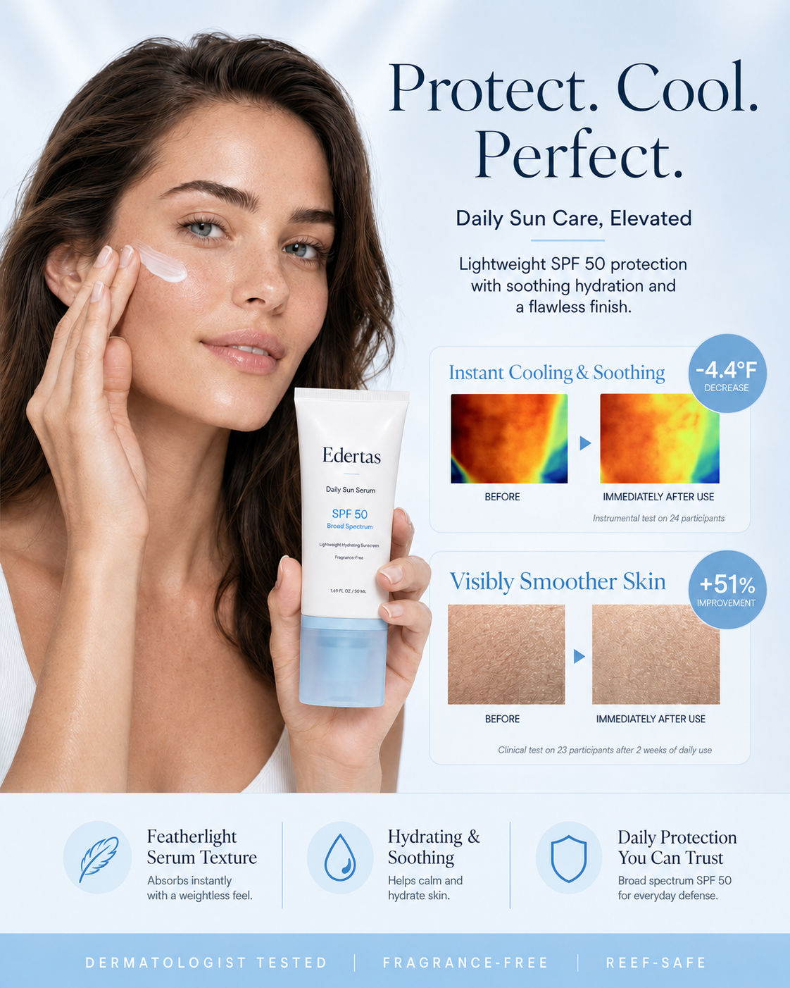 Edertas SPF 50 Daily Sun Serum