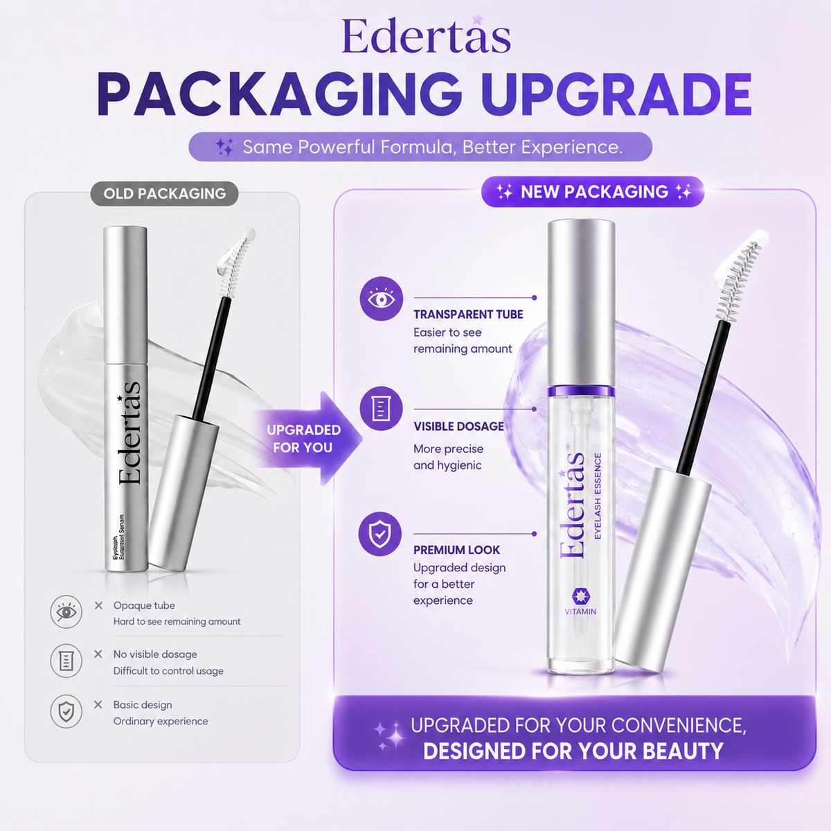 Edertas Eyelash Serum – Say Goodbye to Short, Sparse Lashes