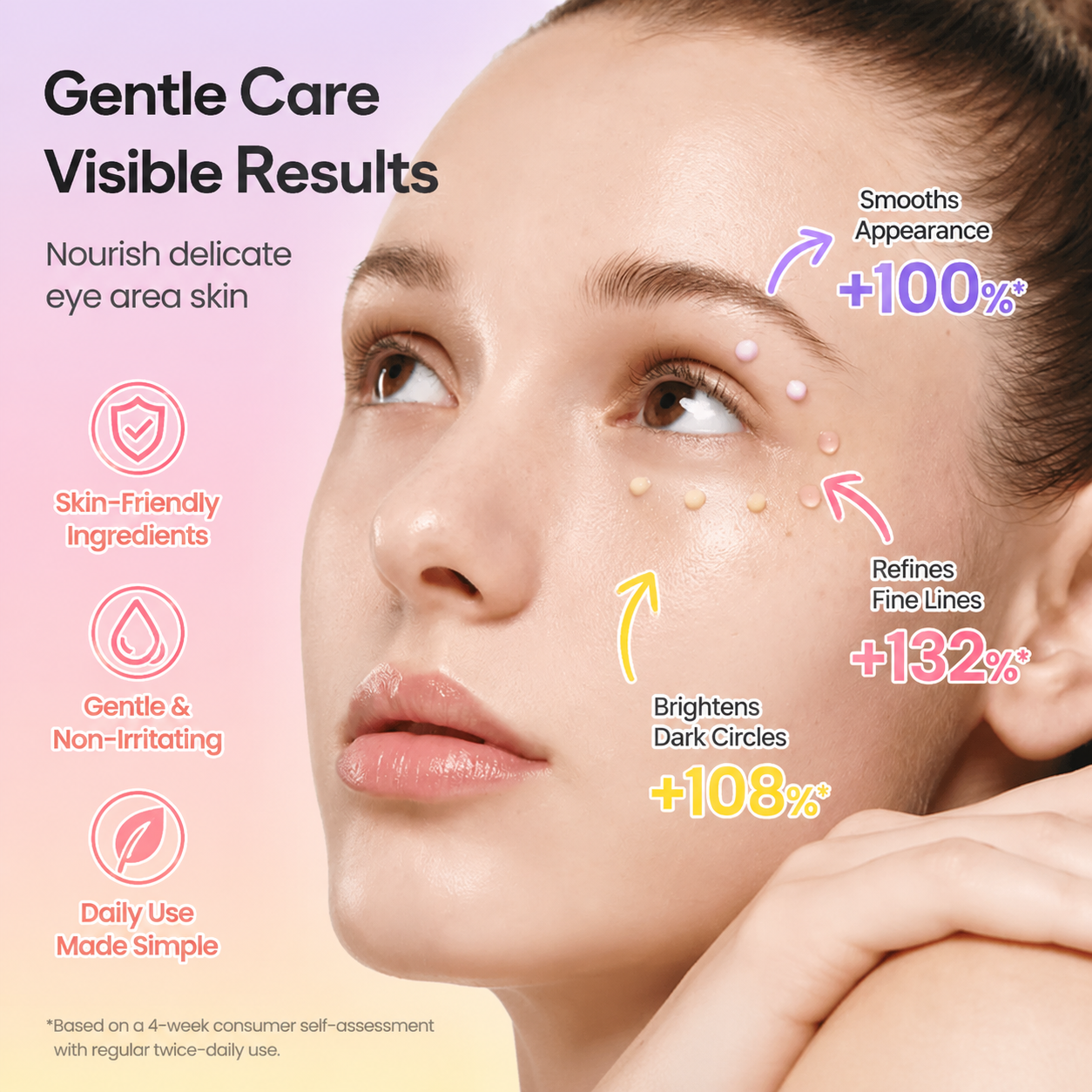 Edertas Eye Rescue Trio – Brighten, Depuff & Smooth Tired Eyes