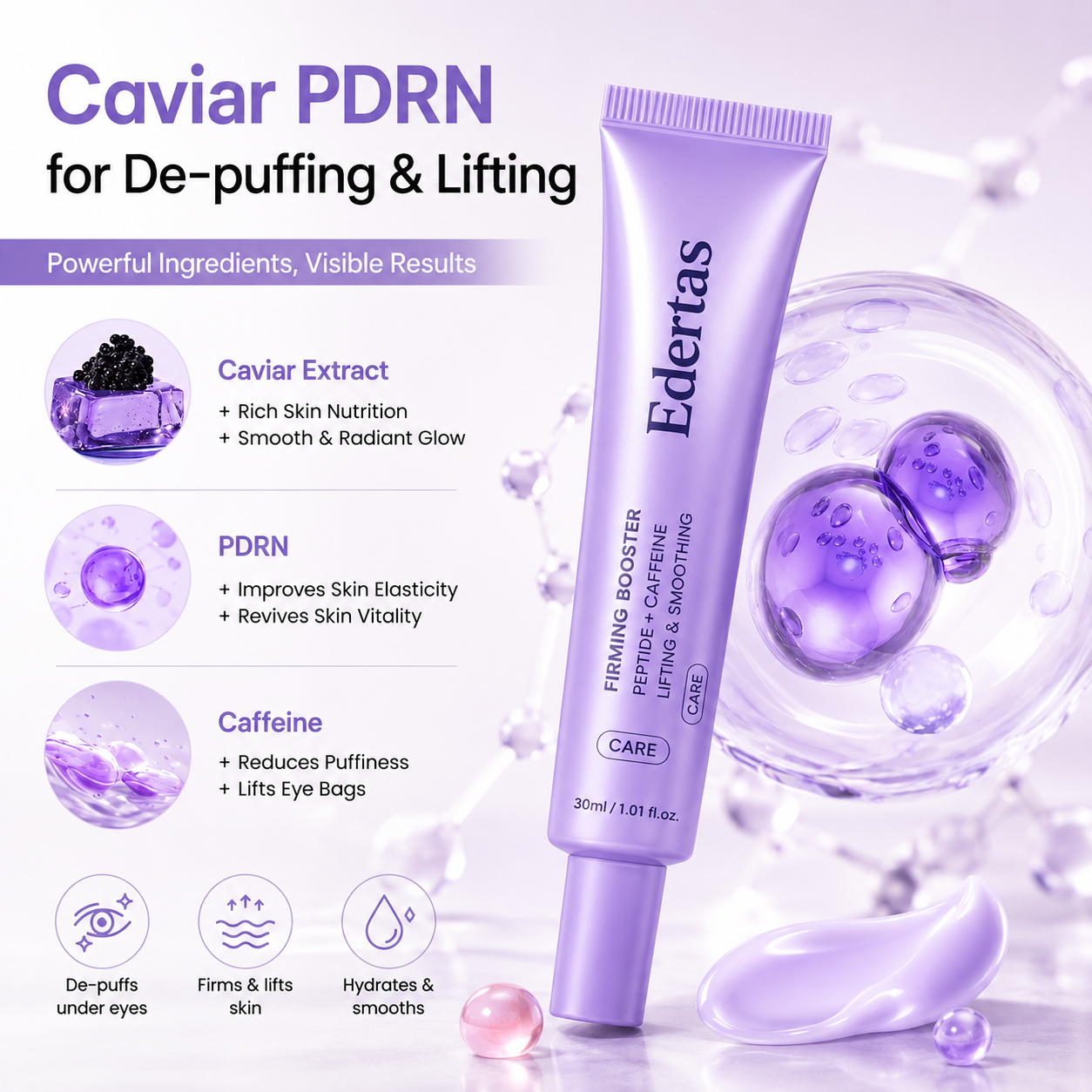 Edertas Eye Rescue Trio – Brighten, Depuff & Smooth Tired Eyes