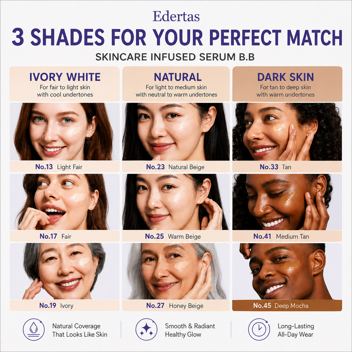 Edertas Skin Veil Serum BB Cream – Covers Dark Spots Without Looking Cakey